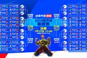公安系统警体比武 自由搏击与综合体能成比拼重点